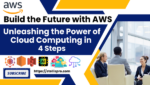 Build the Future with AWS Unleashing the Power of Cloud Computing in 4 Steps